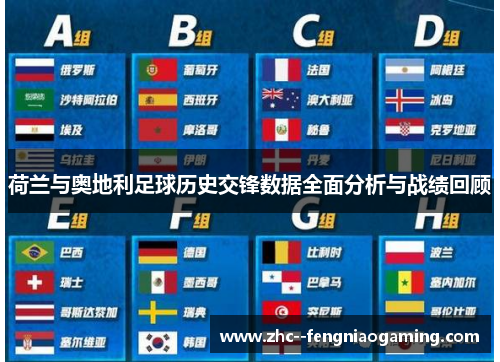 荷兰与奥地利足球历史交锋数据全面分析与战绩回顾 荷兰与奥地利足球历史交锋数据全面分析与战绩回顾