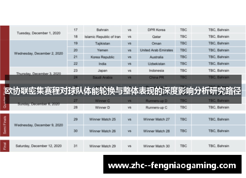 欧协联密集赛程对球队体能轮换与整体表现的深度影响分析研究路径