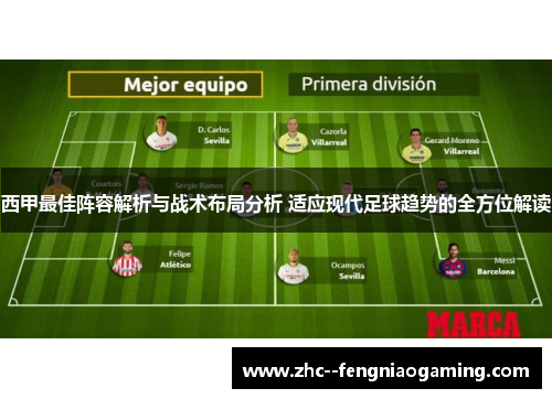 西甲最佳阵容解析与战术布局分析 适应现代足球趋势的全方位解读