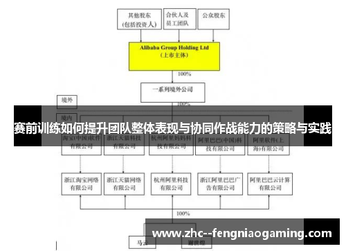 赛前训练如何提升团队整体表现与协同作战能力的策略与实践