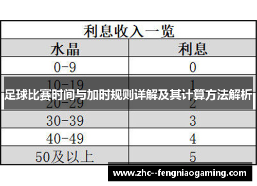 足球比赛时间与加时规则详解及其计算方法解析