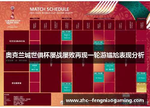 奥克兰城世俱杯屡战屡败再现一轮游尴尬表现分析