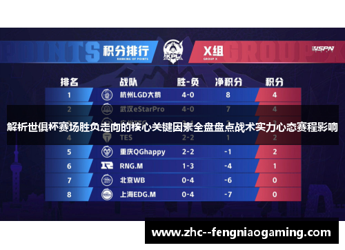 解析世俱杯赛场胜负走向的核心关键因素全盘盘点战术实力心态赛程影响